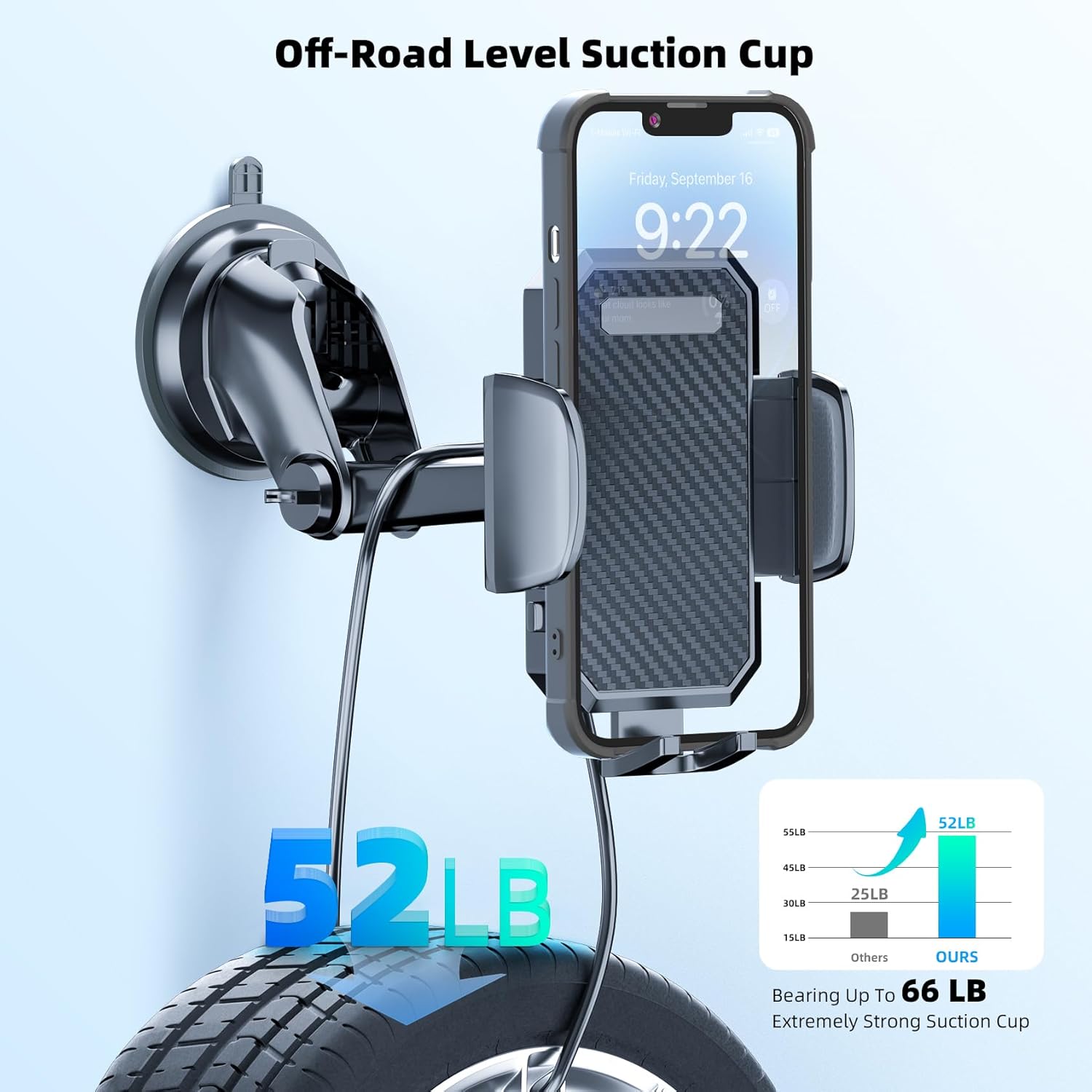 Ultimate 3-In-1 Car Phone Holder - Versatile Suction Cup & Clip Mount for Dashboard, Windshield & Vent - One-Hand Operation Compatible with All Smartphones & Vehicles